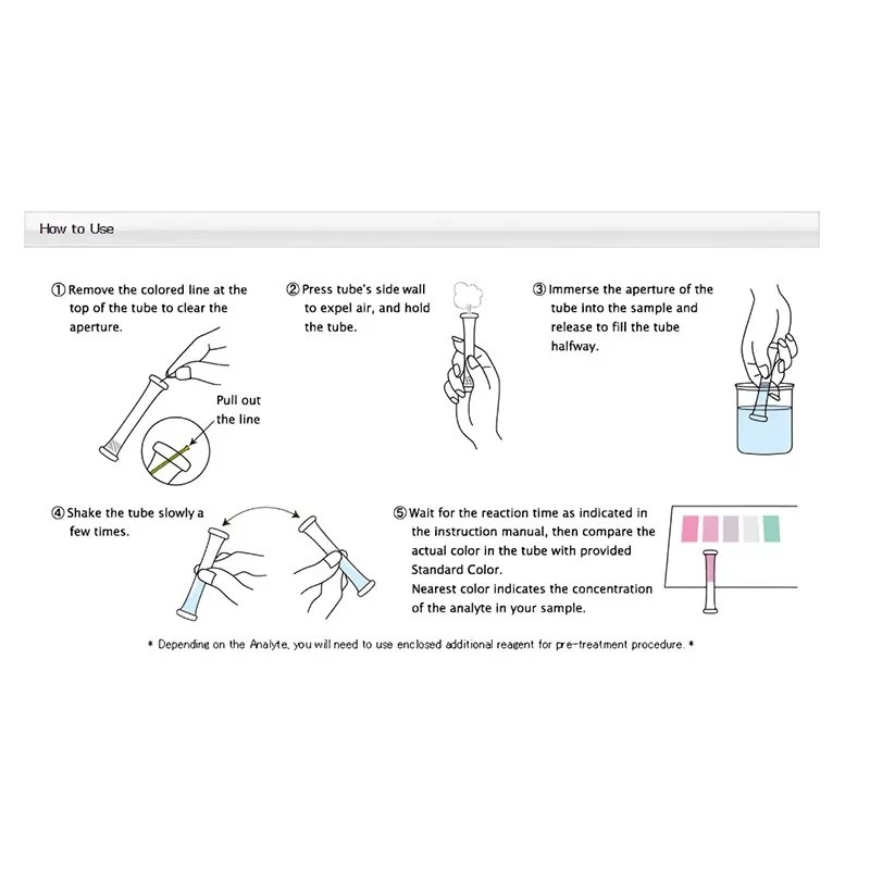  Nitrate-Nitrogen image-1