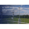 Ambient Air Quality Monitoring
