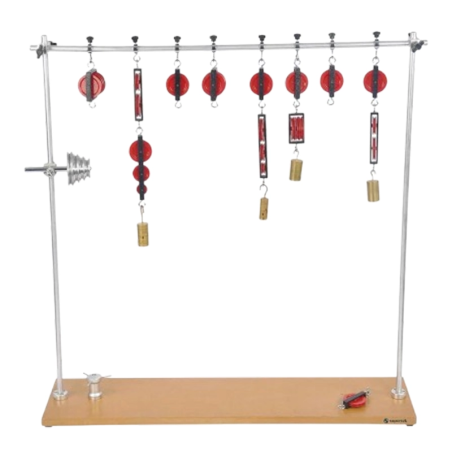 Buy Pulley Demonstration Activity Set at lowest price in India