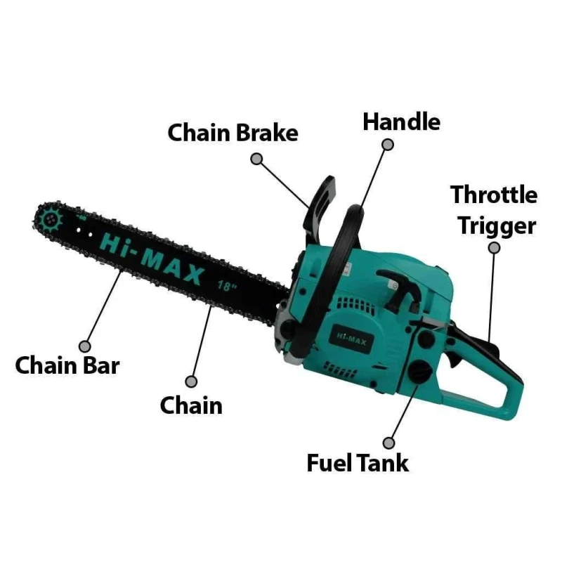 Hi-Max 58cc Petrol Chainsaw IC-058A image-3