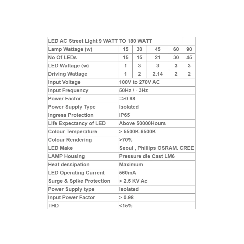  led-street-light-ac-16668-1