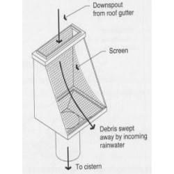 s-s-filter-without-flenge-2