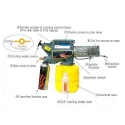 Neptune Pest Control Thermal Handy Fogging Machine image-2