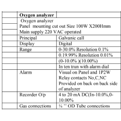 oxygen-analyzer-with-sensor-14259-1