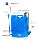Neptune Hariyali-10 16 Litre Blue Knapsack Hand Operated Garden Sprayer image-3