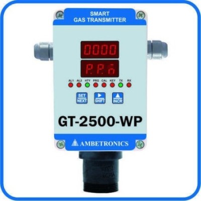 ammonia-gas-detector-digital-display-16772