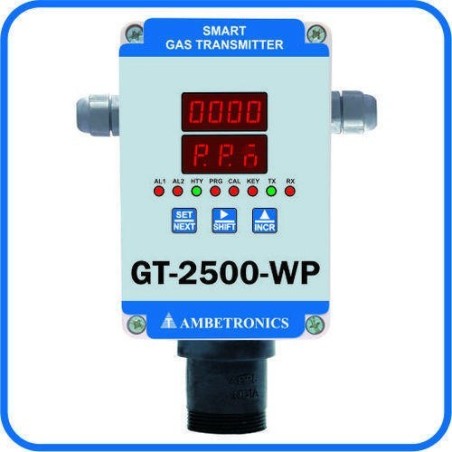 ammonia-gas-detector-digital-display-16772
