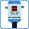Industrial Ammonia Gas Detector Digital Display