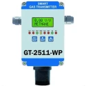 h2s-gas-leak-detector-digital-display-16814