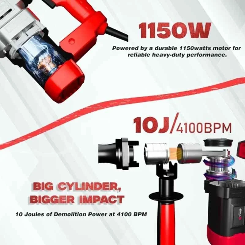 iBELL 1150W 17mm Red Demolition Hammer IBL DH10-78 image-6