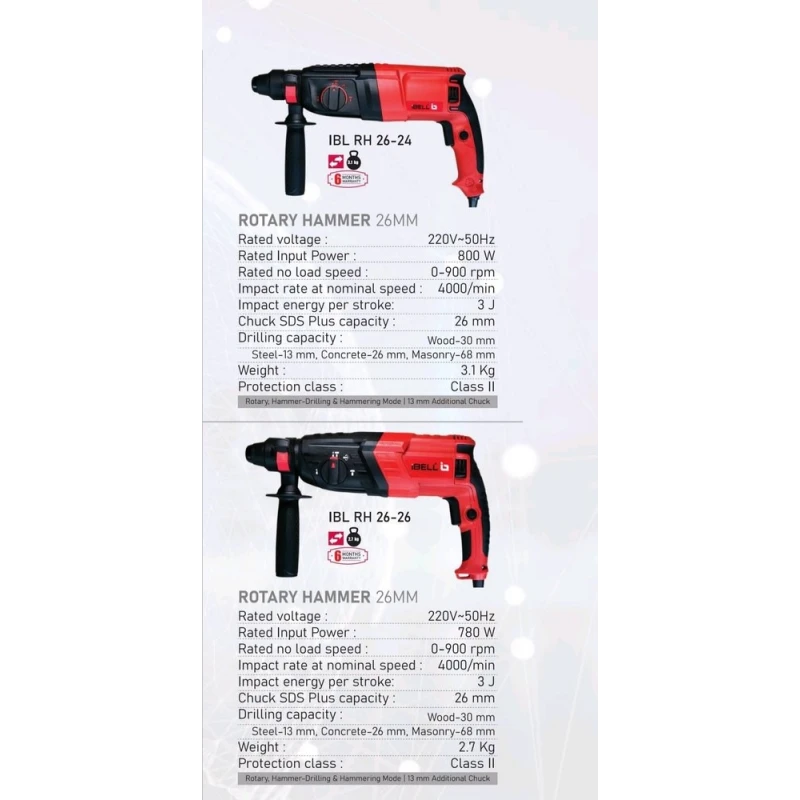 iBELL 26mm 800W Red Rotary Hammer Drill Machine IBL RH26-24 image-2