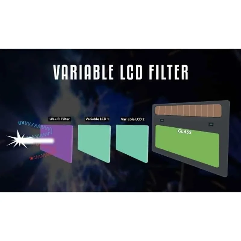 iBELL 93x43mm Solar and Battery Powered Auto Darkening Welding Helmet IBL 420S image-3