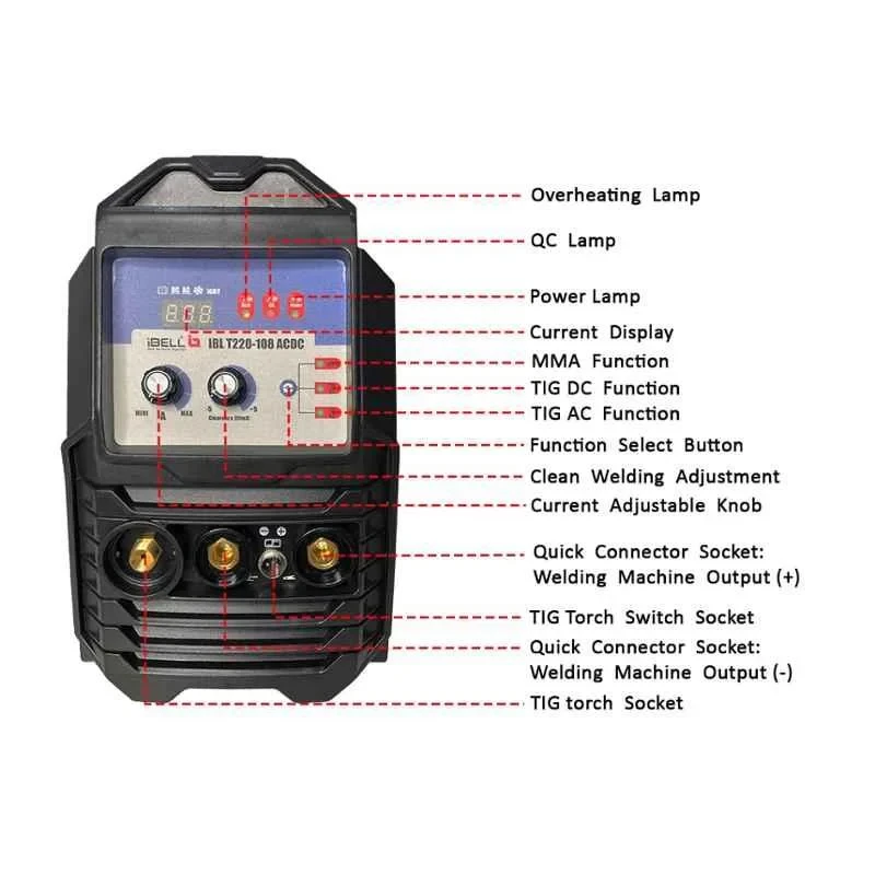 iBELL IGBT 220A 7.2kW Red and Black Anti Stick Inverter Welding Machine IBL T220-108 image-5