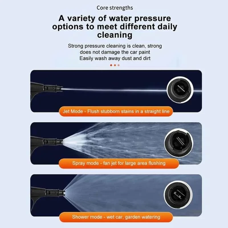 iBELL 220bar 8.2lpm 3350W Induction Motor Green High Pressure Washer with Accessories iGreen790 image-6