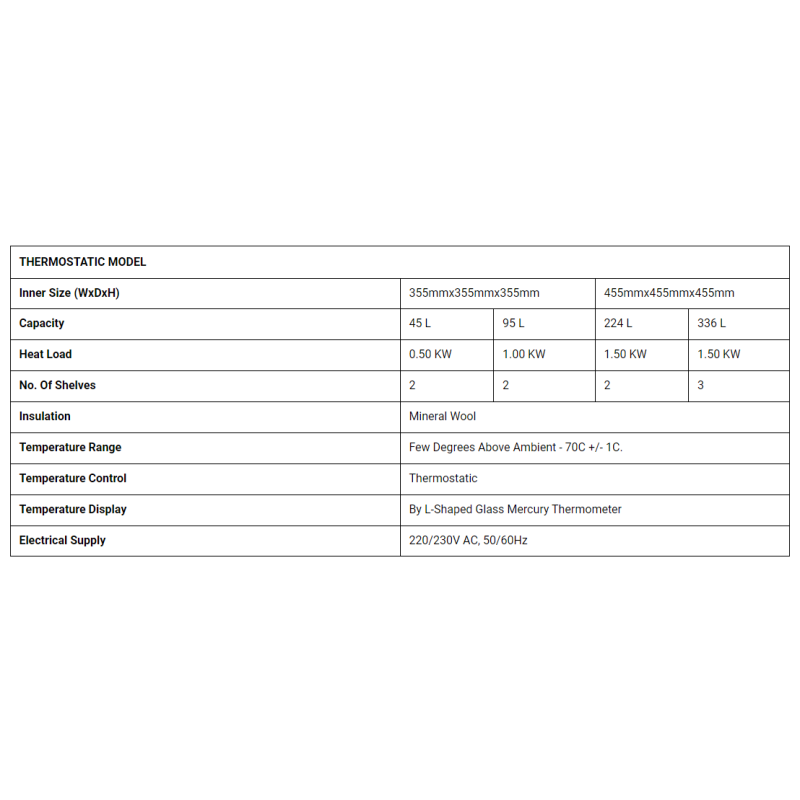 bacteriological-incubator-14483-1