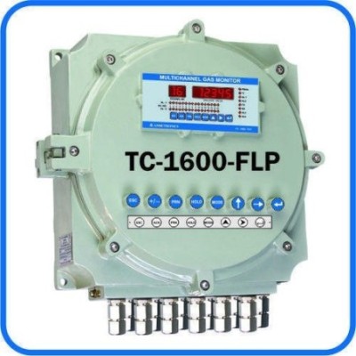 multi-channel-gas-monitor-led-display-16982