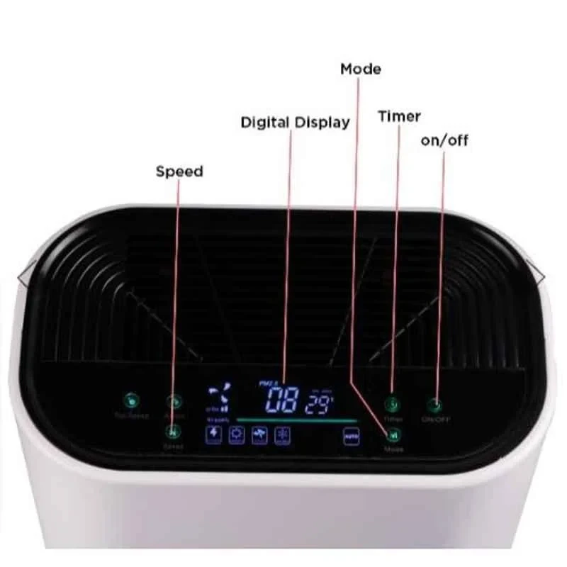 iBELL 40W Air Purifier with 4 Stage Filtration & True HEPA Filter IBLAP300Y image-2