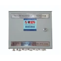8-channel-gas-monitor-17010