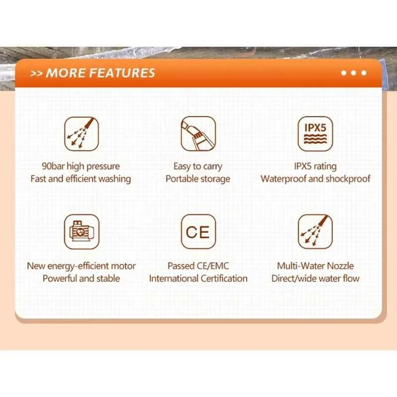 iBELL 120bar 6lpm 1500W Induction Motor High Pressure Washer iGreen70 image-5