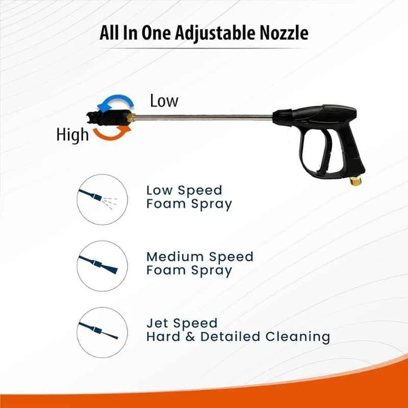 Buy iBELL YO2400 170bar 2400W Pressure Washer at best prices