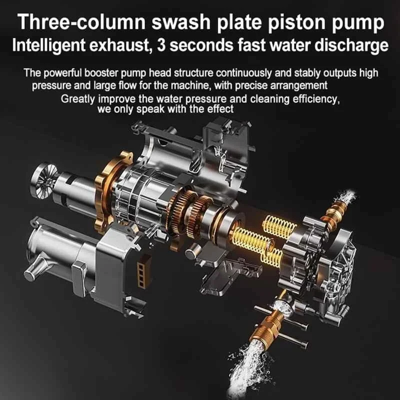 Buy iBELL YO2400 170bar 2400W Pressure Washer at best prices