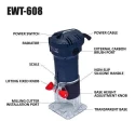 Eastman EWT-608 600W 30000rpm 1/8x3 inch Laminate Trimmer image-6