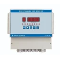 8-channel-toxic-gas-monitor-17057