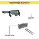 Eastman ERB-016A 1600W Demolition Hammer image-3