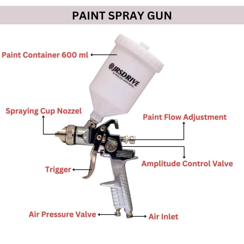 Eastman EPSG 827A 600ml 1.4 inch Alloy Steel Paint Spray Gun image-1