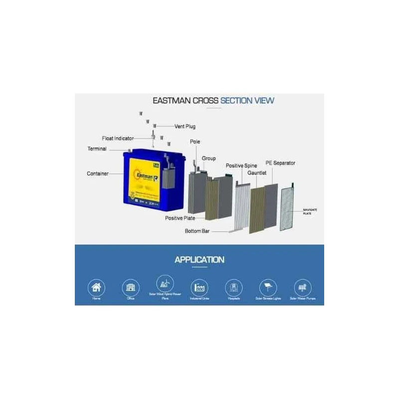 Eastman EM20072SB 200Ah 12V Tall Tubular Solar Inverter Battery image-1
