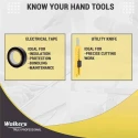Walkers 8 Pieces DIY Hand Tools Kit WKCB098 image-3