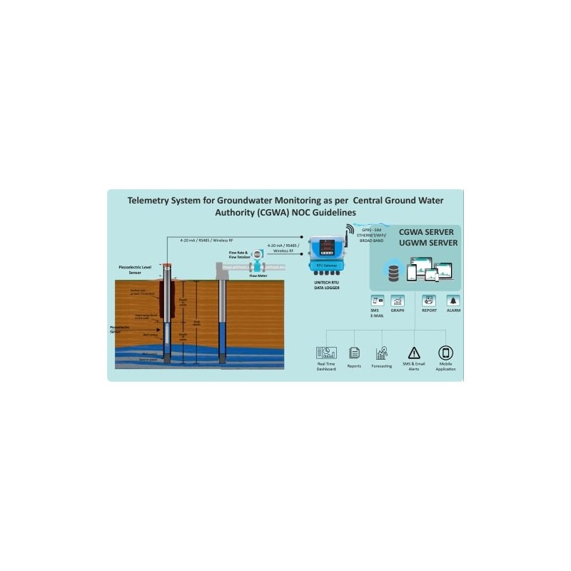 telemetry-digital-ground-water-level-recorder-1