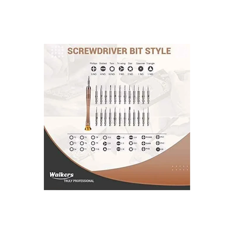 Walkers 800W Blue Electric Air Blower Model WKCB217 Carbon Brushes Gloves 25 in 1 Screwdriver image-4