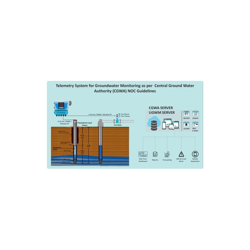 telemetry-digital-ground-water-level-recorder-3