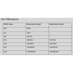 ahu-air-handling-unit-hepa-filters-14877-2