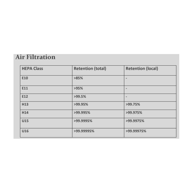 ahu-air-handling-unit-hepa-filters-14877-2