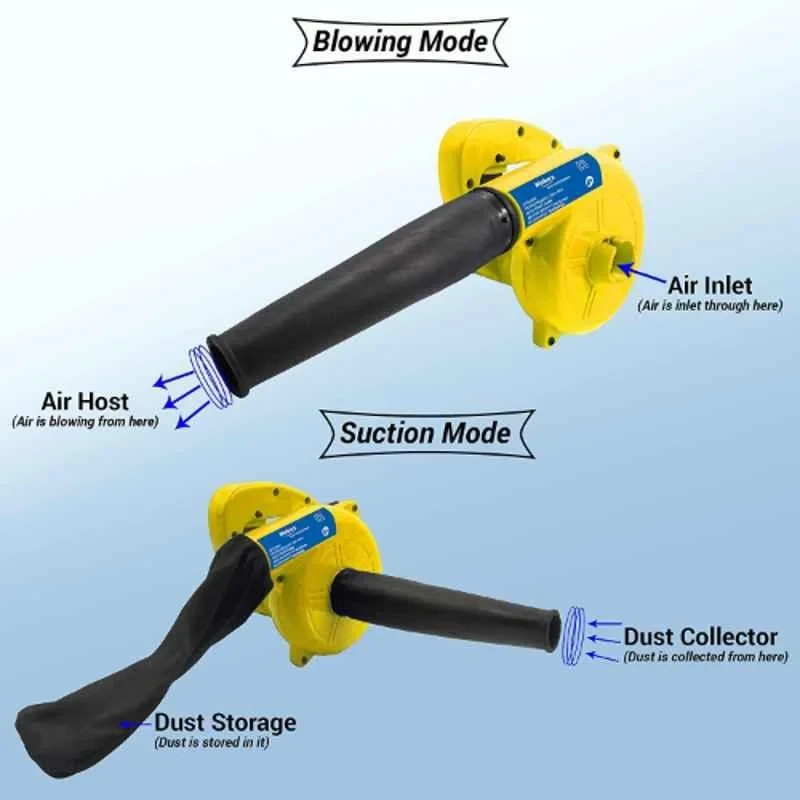 Walkers 750W 16000rpm Yellow Electric Air Blower with Air Blowing Pipe Dust Bag Carbon Brush Gloves WKFC009 image-4