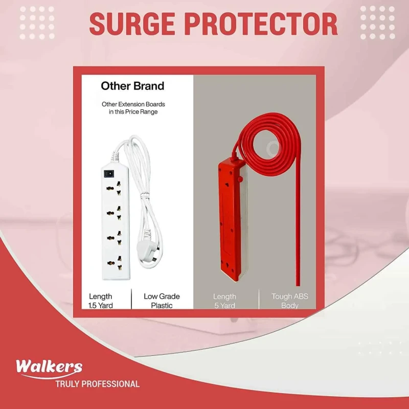 Walkers 4 Socket 1 Switch White Red Power Extension Board WKCB193 with 5-in-1 Screwdriver image-1