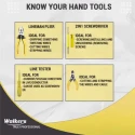 Walkers 9 Pcs DIY Hand Tools Kit WKCB081 image-2