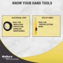 Walkers 9 Pcs DIY Hand Tools Kit WKCB081 image-4