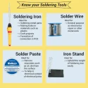 Walkers Beginners 12 in 1 Mobile Soldering Iron Kit WK0025 image-2