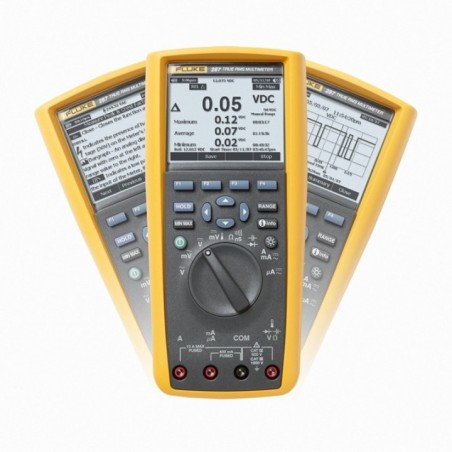 Fluke FlukeView Forms Combo Kit 287 image-1