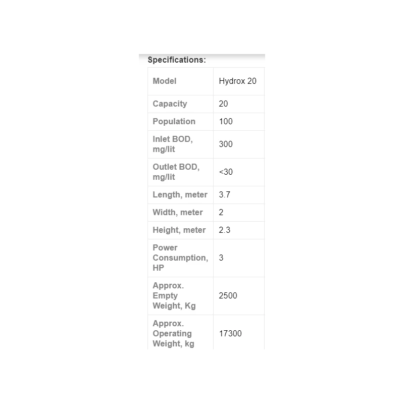  prefabricated-industrial-sewage-treatment-plant-5kw-sugar-industry-hydrox-20-17635-2