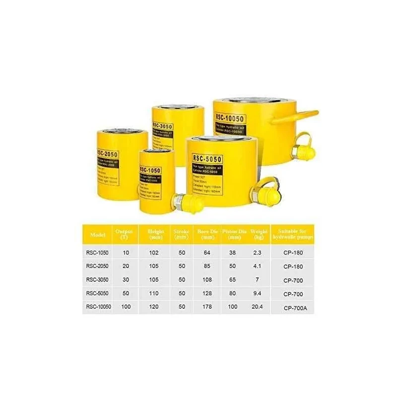 Voltz RSC-3050700 30 Ton Hydraulic Cylinder Jack with CP-700 Hand Pump Stroke image-5