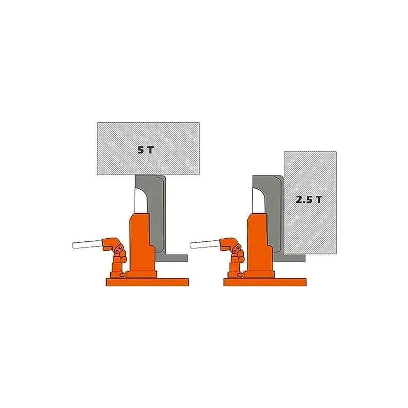 Voltz TOJ-5T 2.5 & 5 Ton Hydraulic Toe Jack Machine image-2