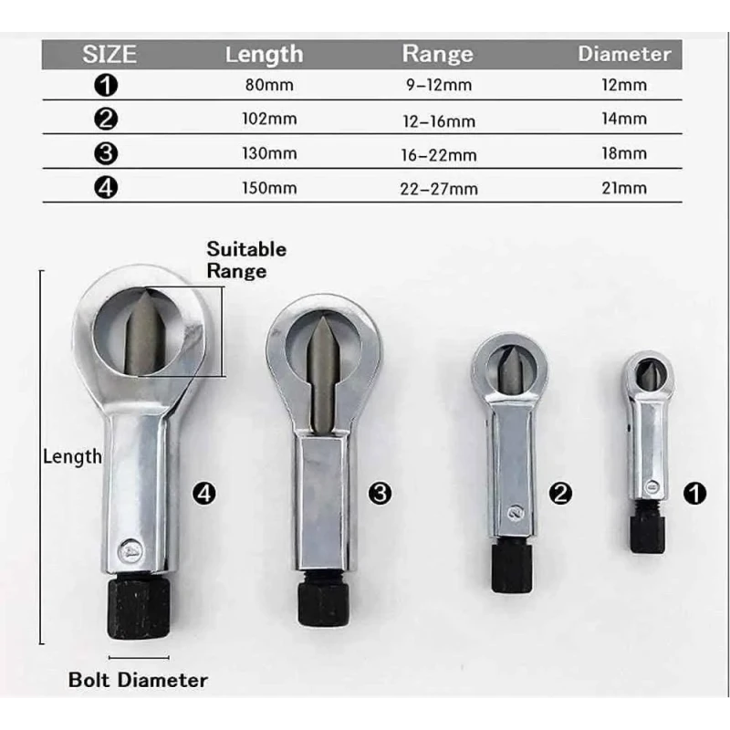 Voltz DN-D1012 4 Pcs Nut Splitter Tool Kit image-5