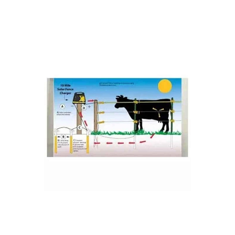 Shwarya 8kV Sheet Metal Zatka Machine