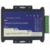 Solar Inverter Remote Monitoring System By Ingeteam
