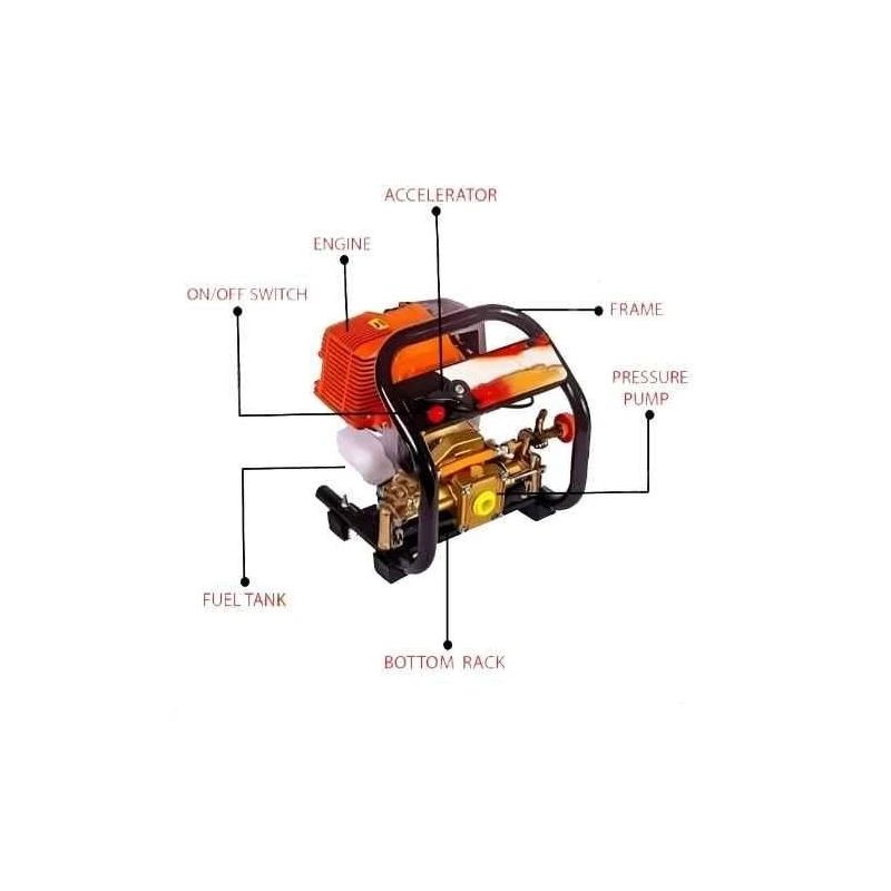 Greenleaf 31CC 0.7kW 4-Stroke Petrol Engine Portable Power Sprayer