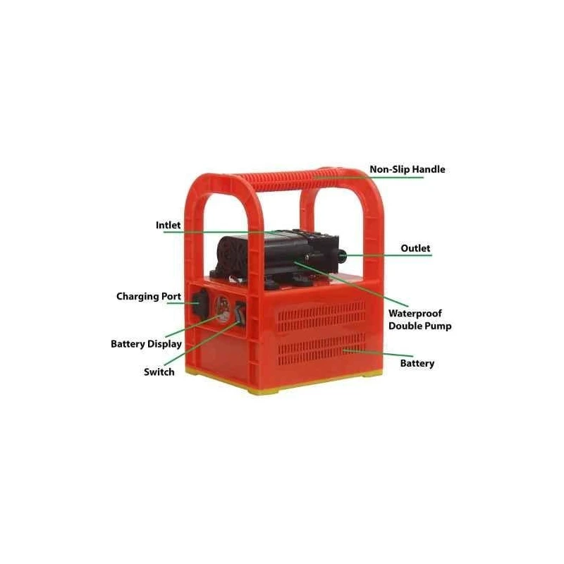 Greenleaf 12V 7.5LPM Portable Double Motor Battery Sprayer with 30ft Hose Pipe